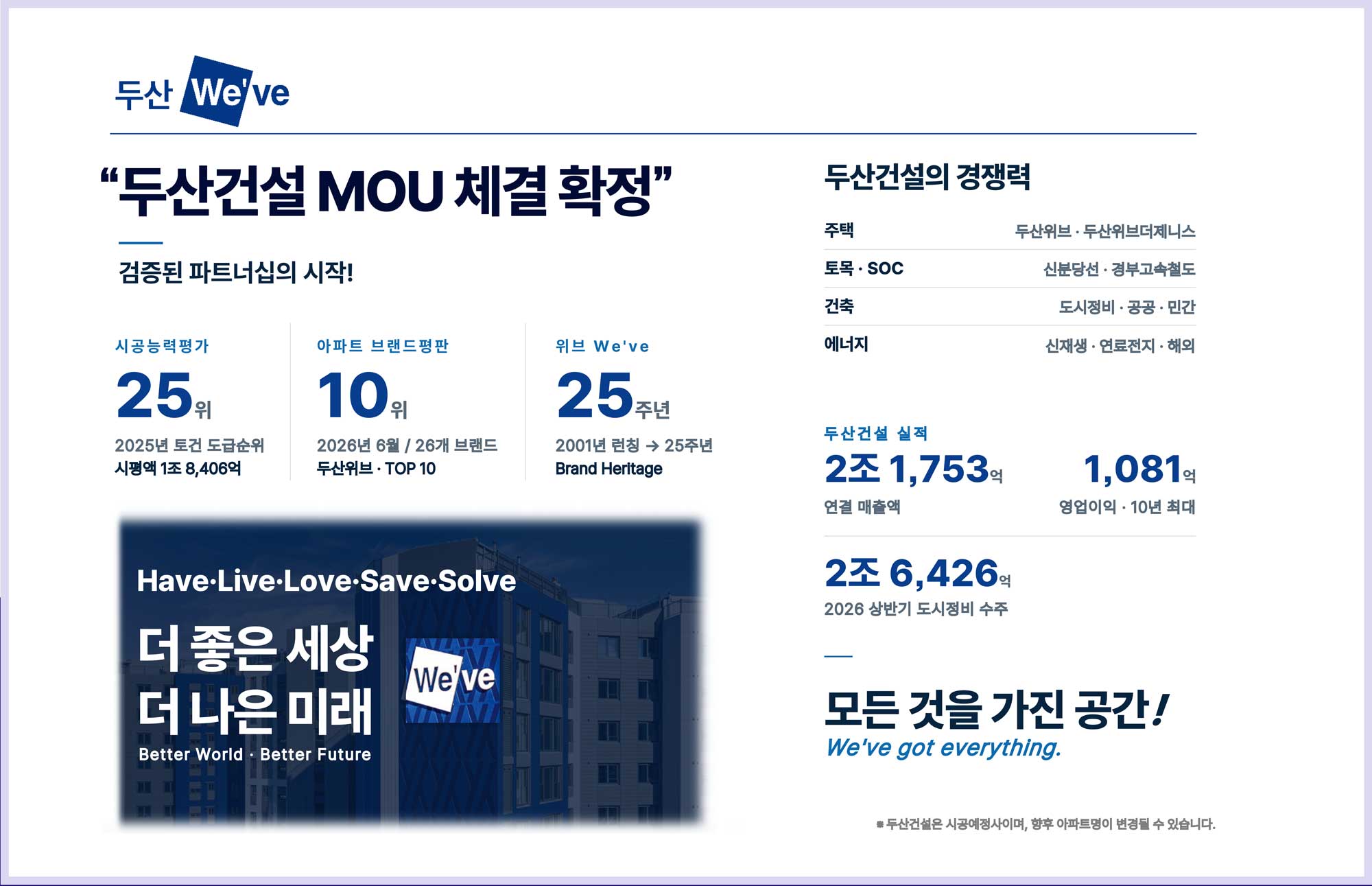 두산위브에듀파크화성향남 두산건설