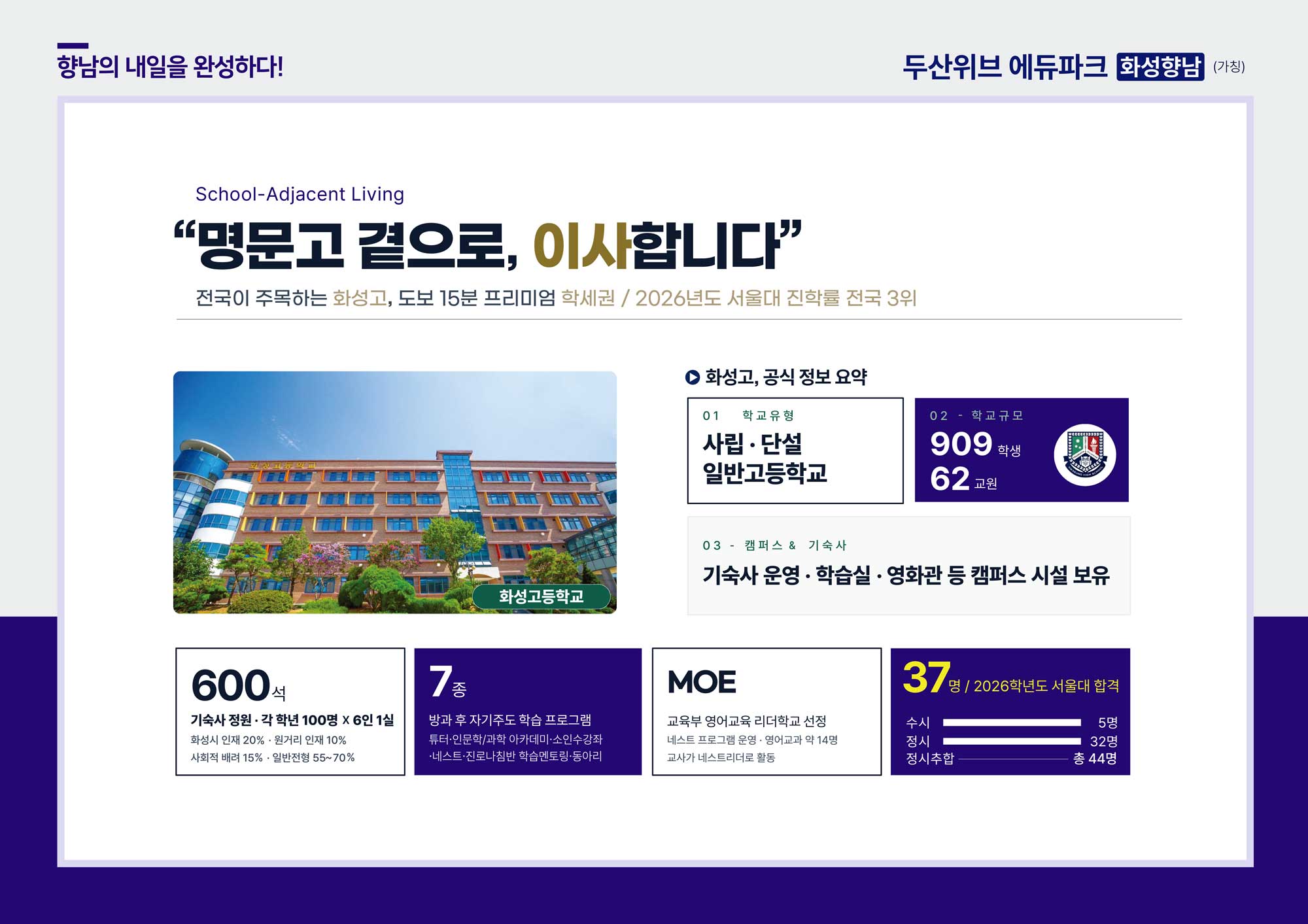 두산위브에듀파크화성향남 명문고