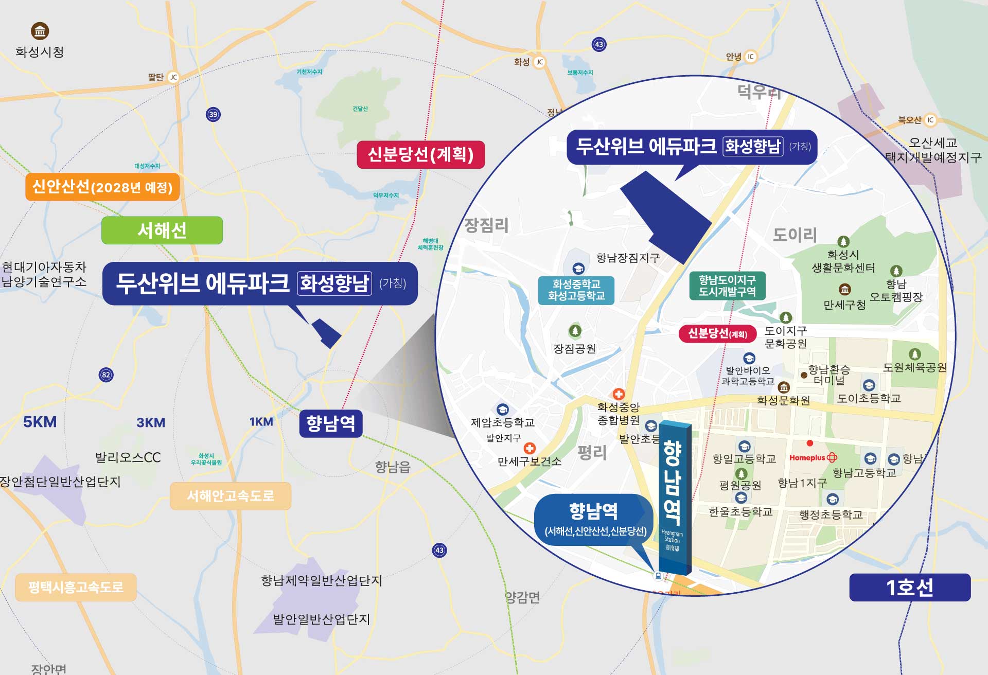 두산위브에듀파크화성향남 입지환경